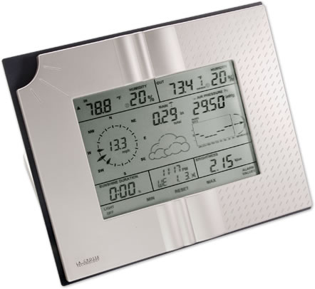 WS-2510